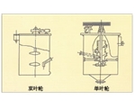 西藏单、双叶轮搅拌槽